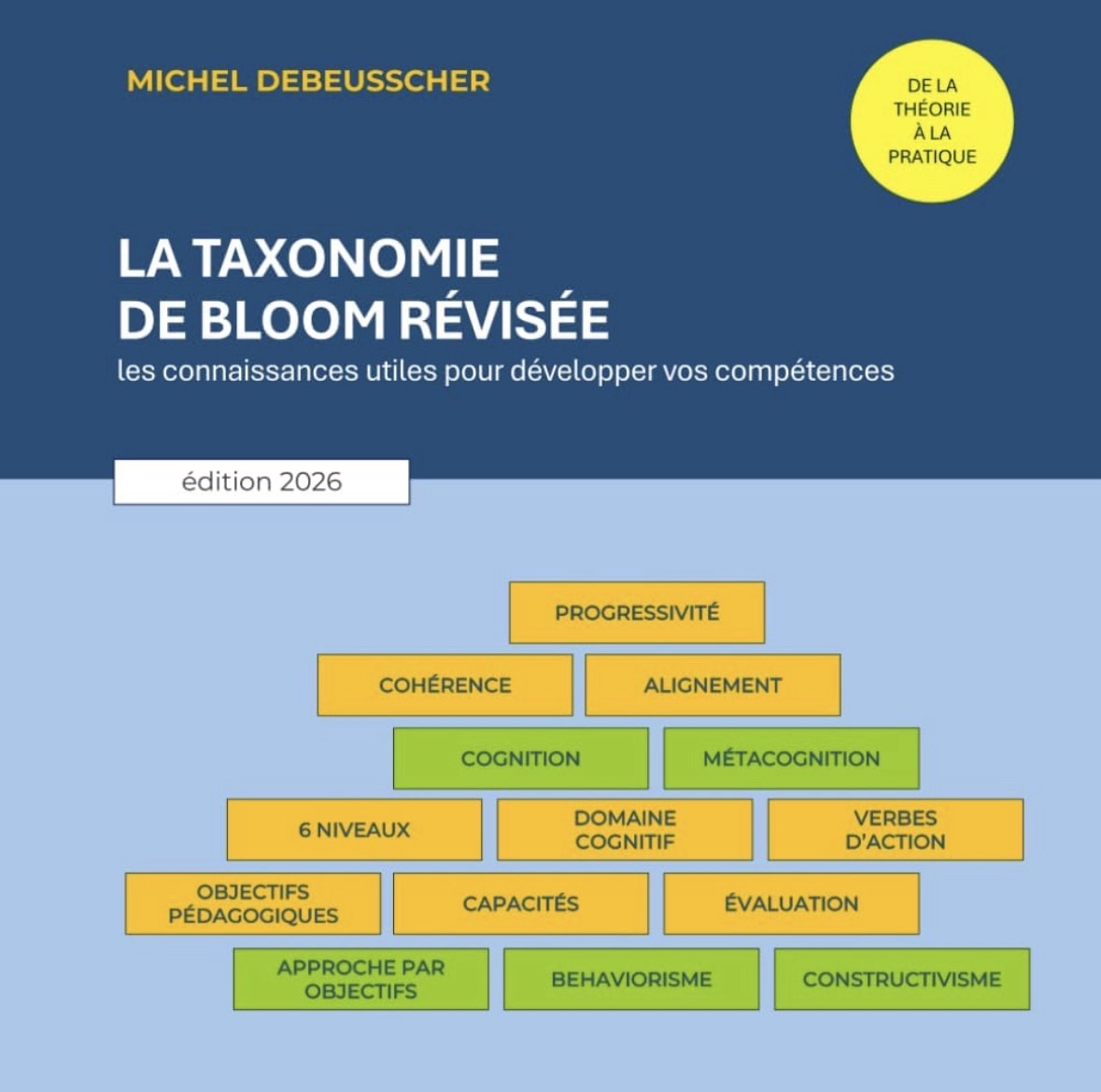Sortie du livre « la taxonomie de Bloom révisée » – Les objectifs ...